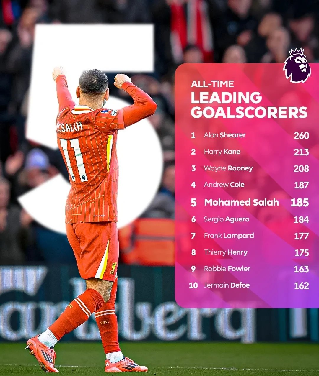 开云体育APP下载-中国翻盘意大利，萨拉赫惊艳世界