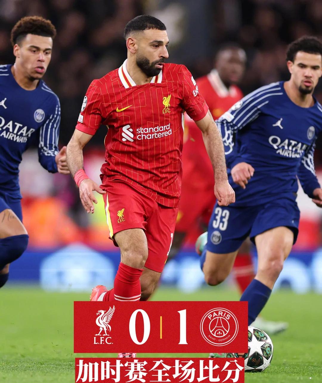 中国翻盘意大利,萨拉赫惊艳世界 中国翻盘意大利,萨拉赫惊艳世界