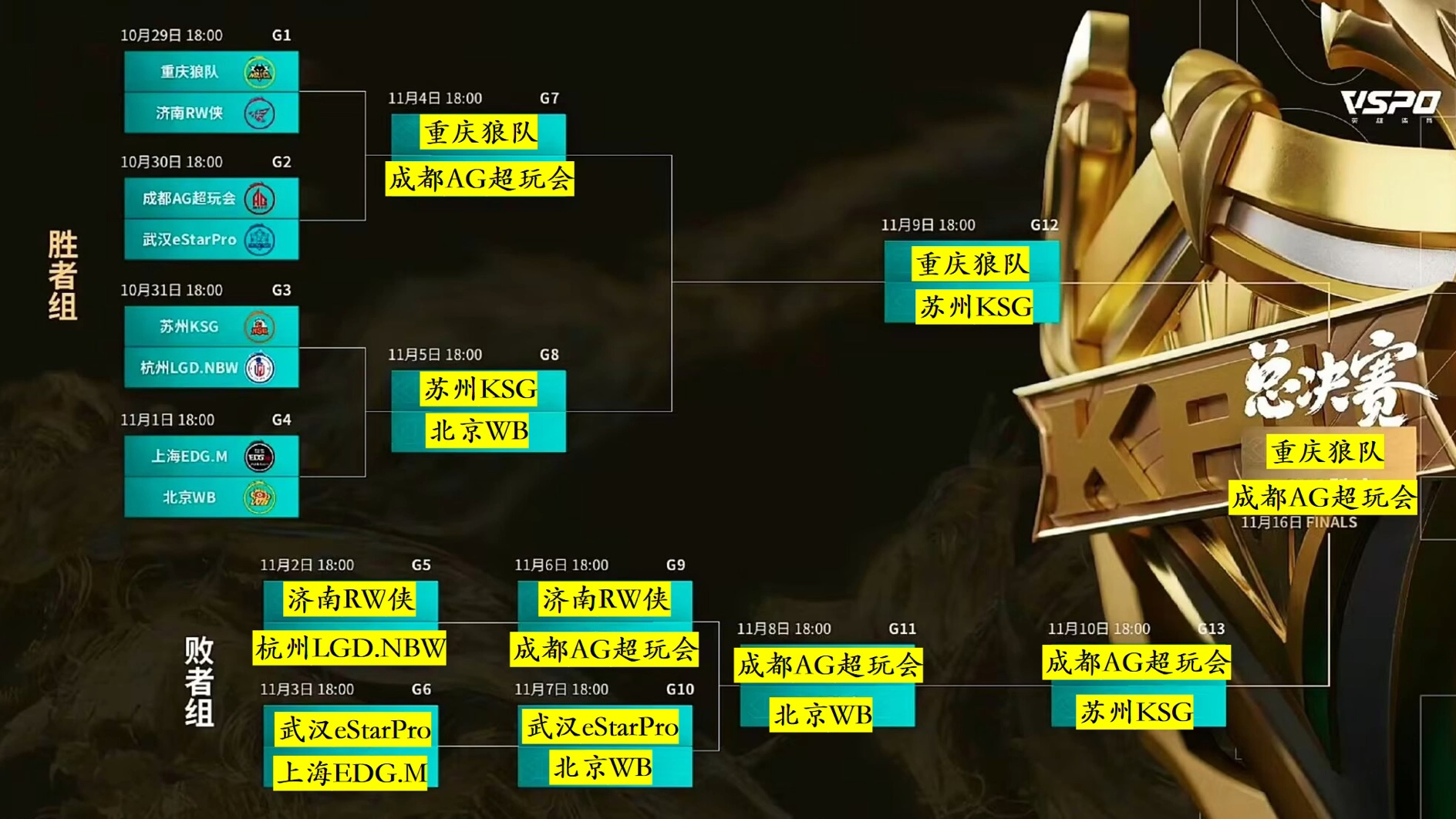 开云体育-竞猜热点总决赛即将打响，冠军归属成谜的简单介绍