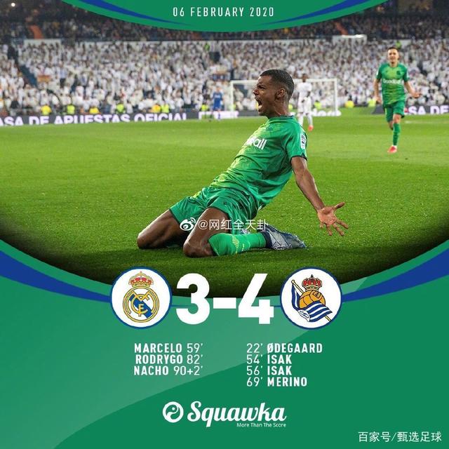 爆冷!即时盘口强队意外出局震惊全场 爆冷!即时盘口强队意外出局震惊全场